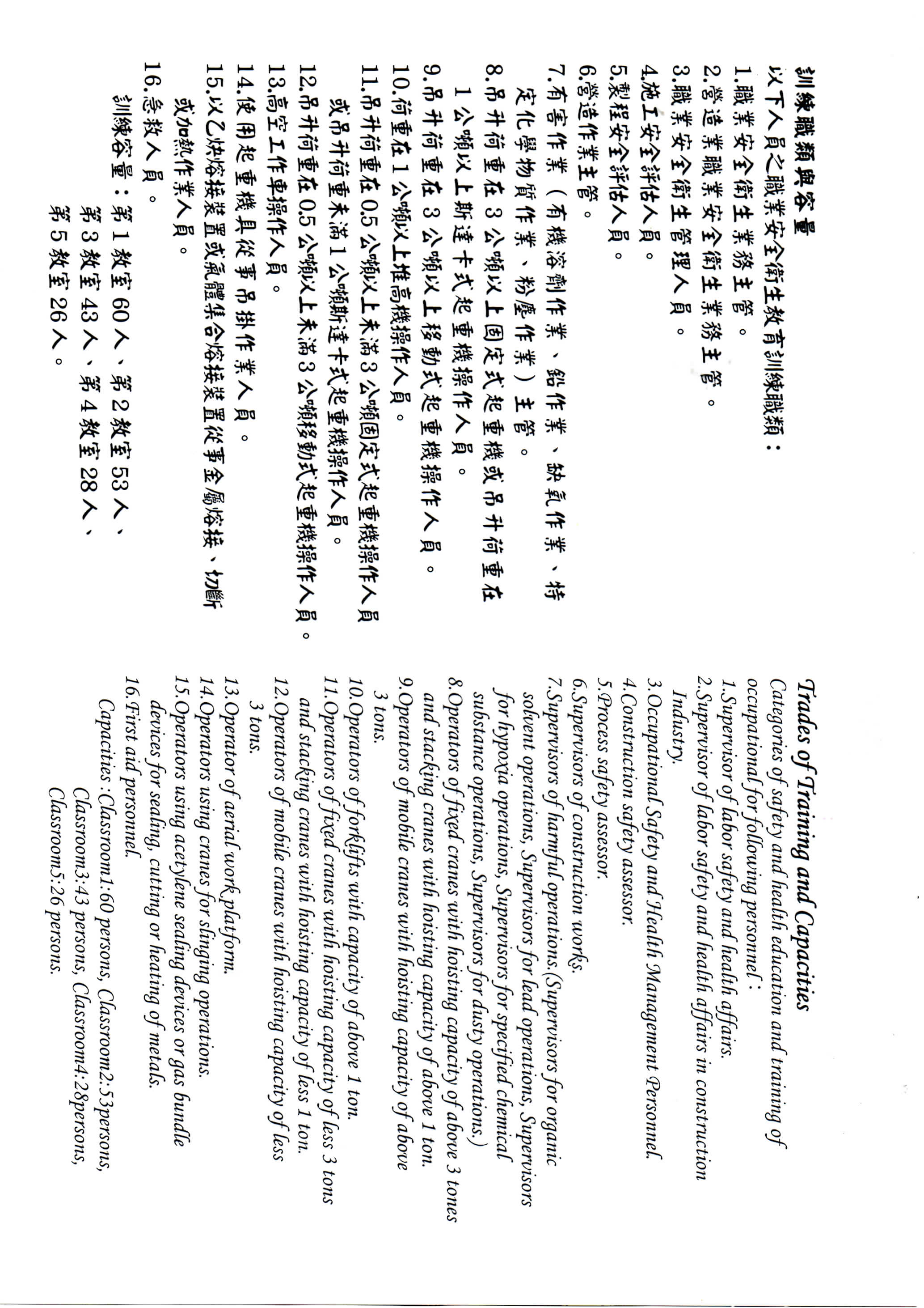 中華民國勞動災害防止協會