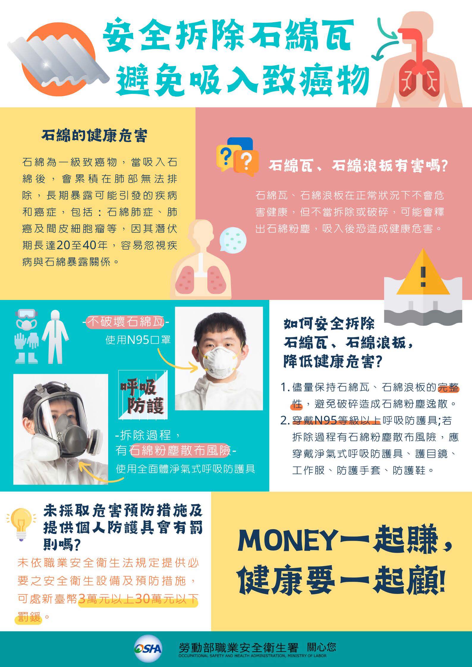 如何有效地避免前摄抑制与倒摄抑制?